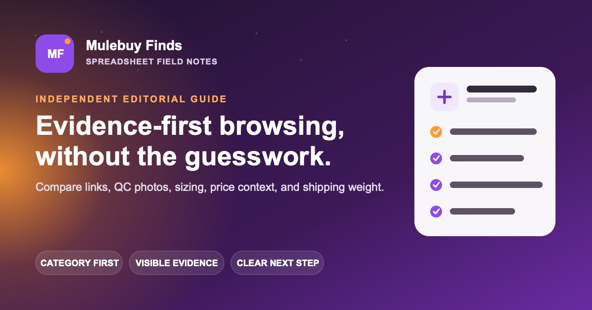 Mulebuy Finds checklist showing category first, visible evidence, and a clear next step